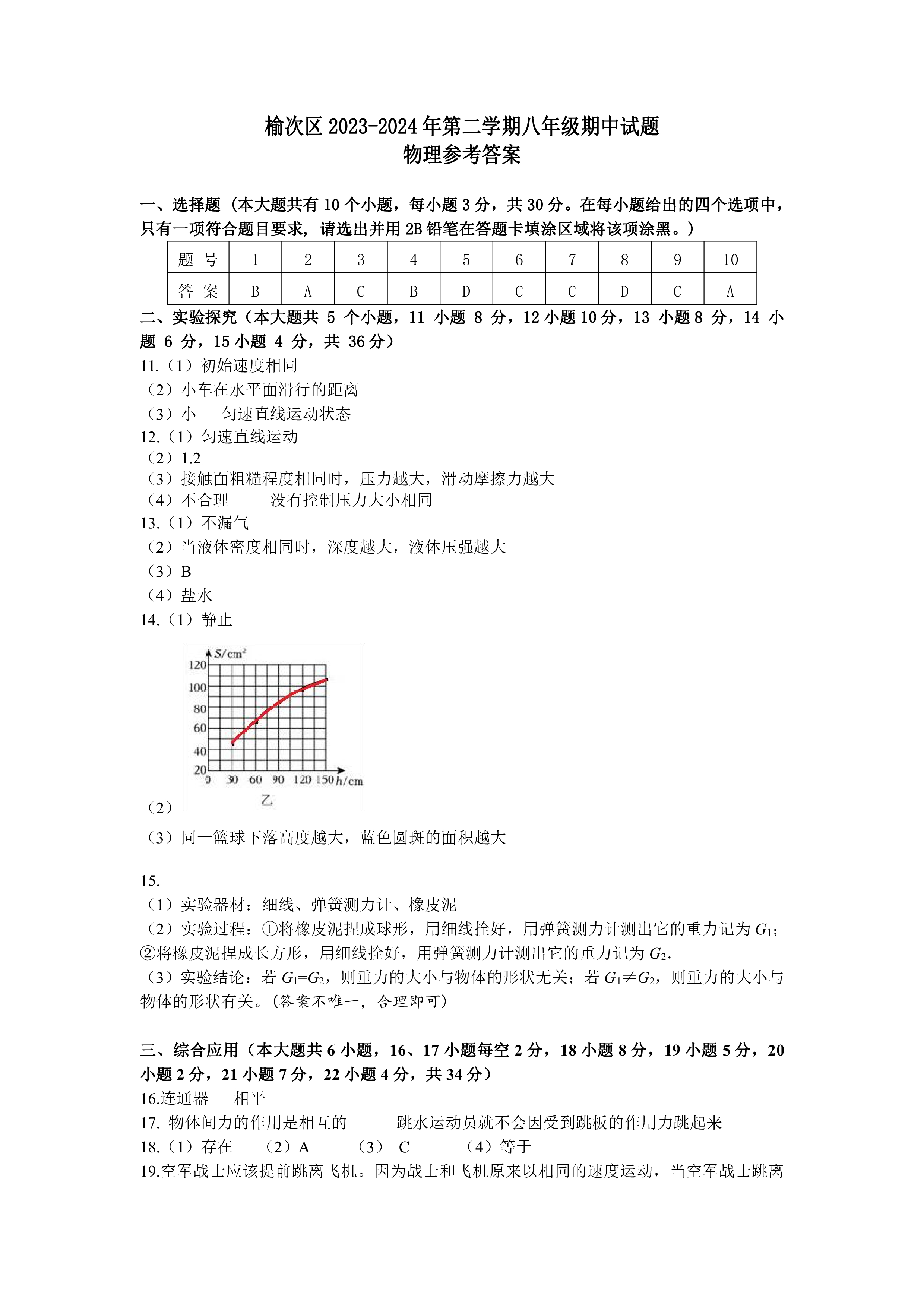 2024届衡水金卷先享题 信息卷[广东专版]物理(六)6答案