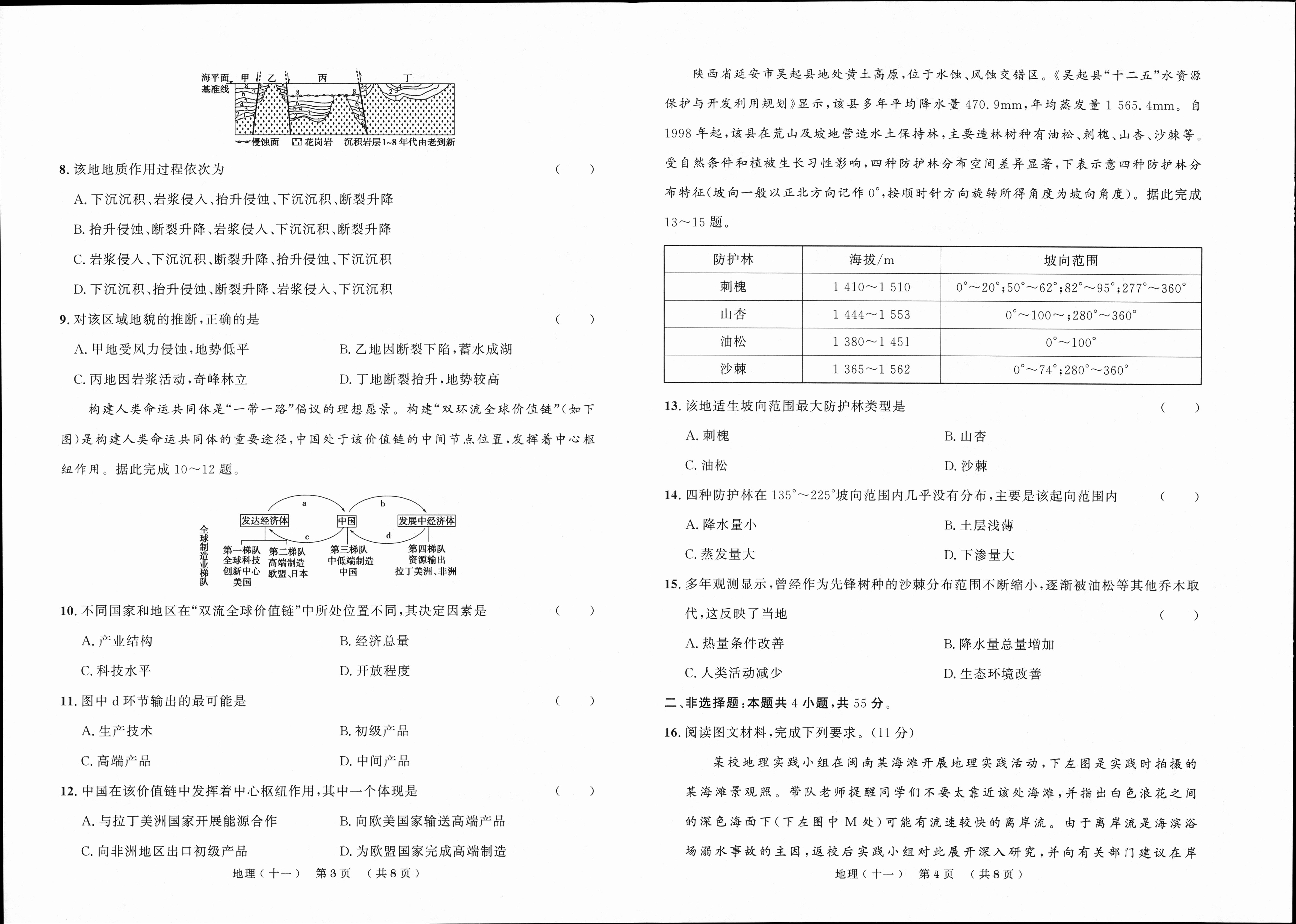 衡水金卷先享题夯基卷 2024届普通高中学业水平选择性考试模拟试题 地理(福建专版)(一)1答案试卷答案答案