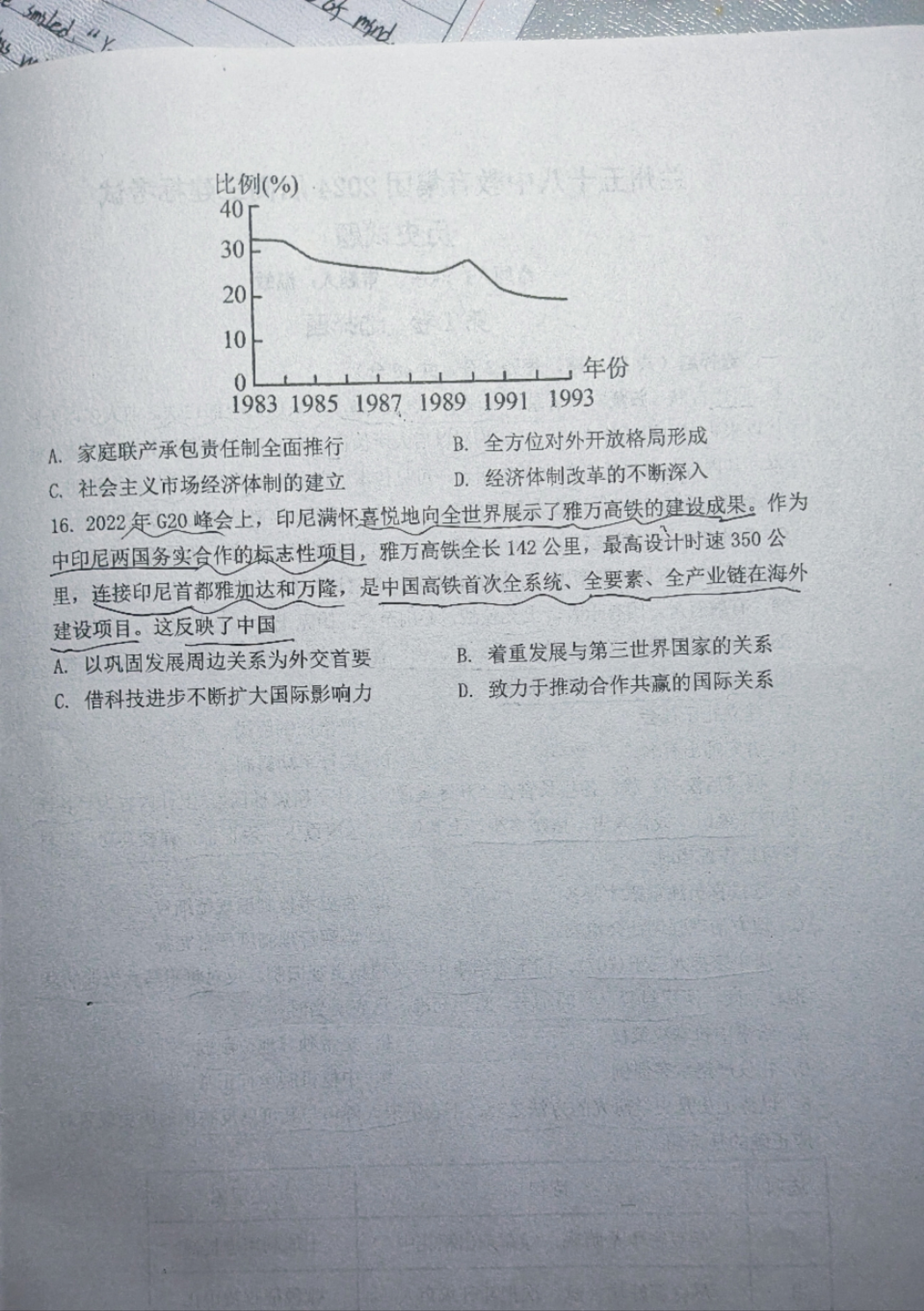 甘肃省2024年普通高中学业水平选择性考试·历史(七)7[24·(新高考)ZX·MNJ·历史·GS]试题