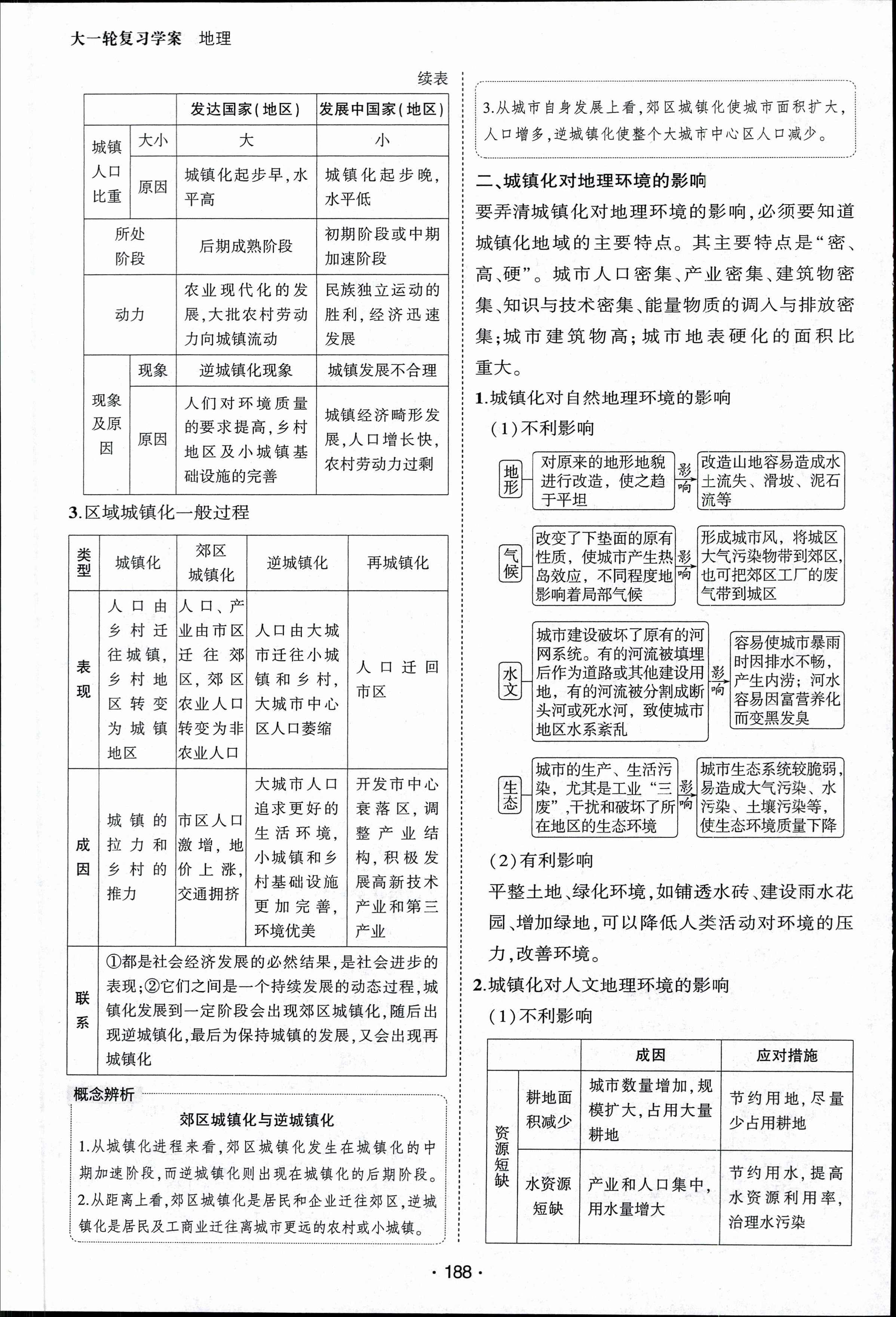 2023-2024衡水金卷先享题高三一轮复习单元检测卷地理辽宁专版8试题