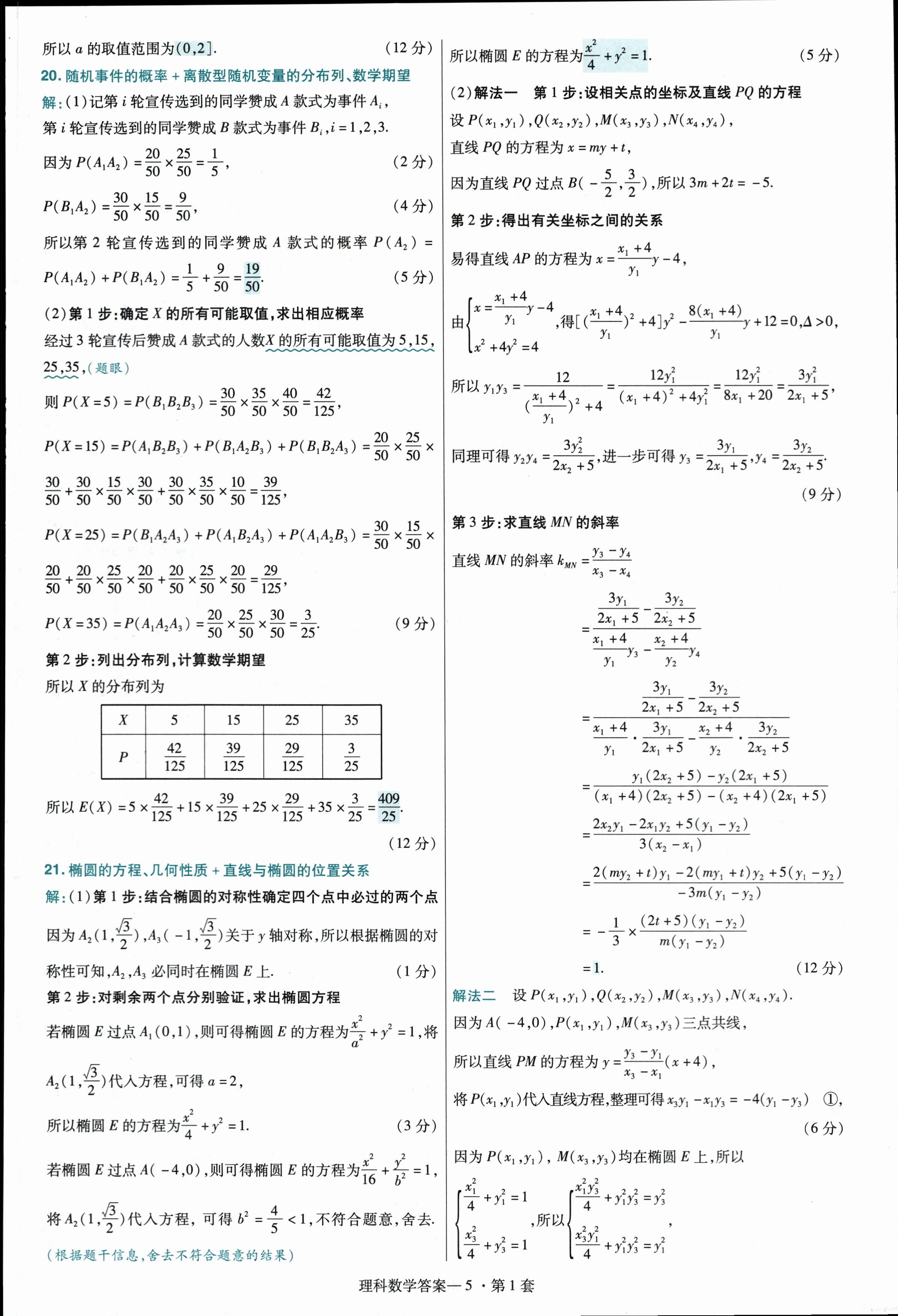 2024年全国100所普通高等学校招生全国统一考试·理科理数冲刺卷(二)2[24·CCJ·理数理科·Y]试题