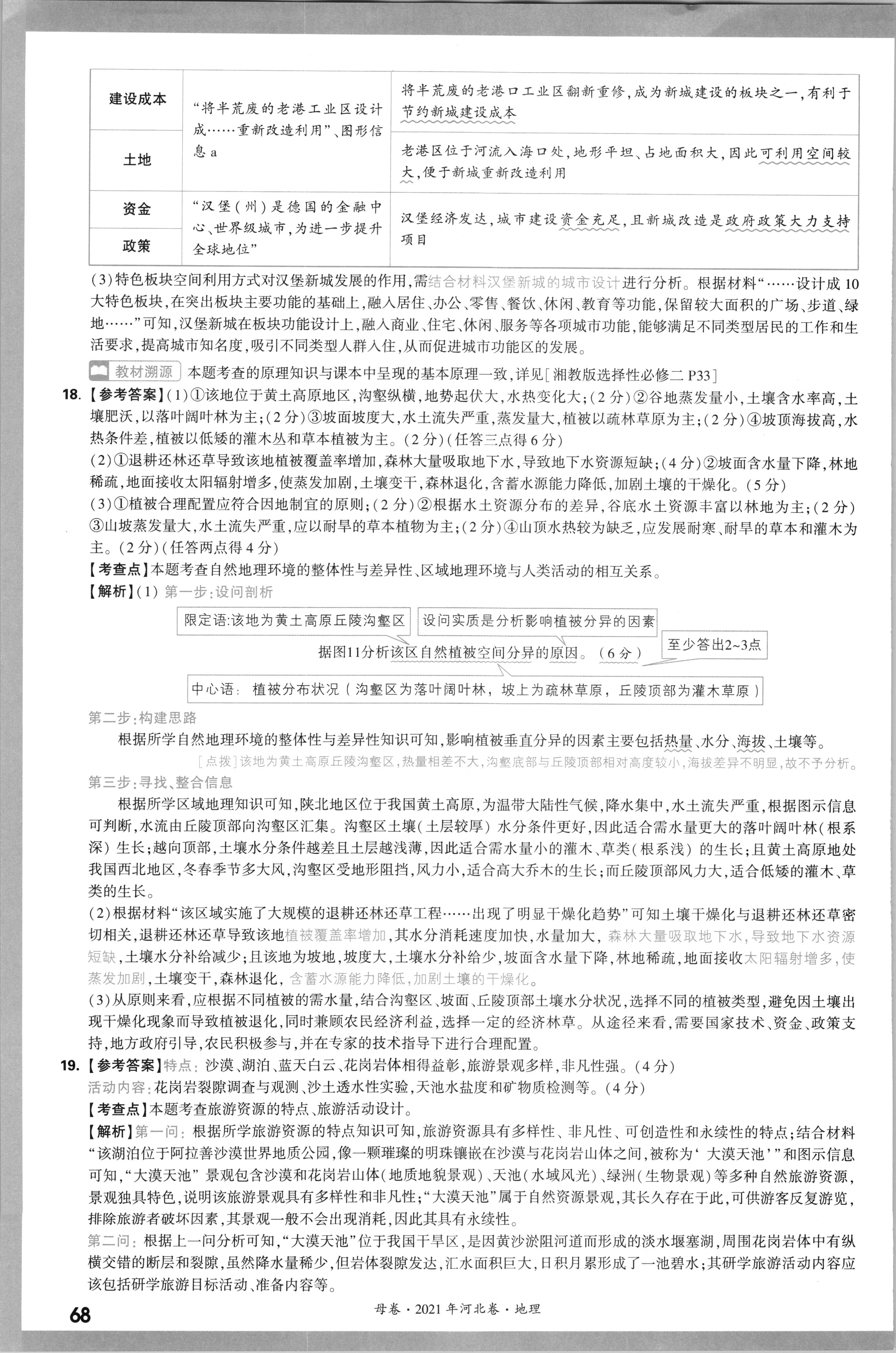 哈四中2024届高二上学期第一次考试地理试题考试试题