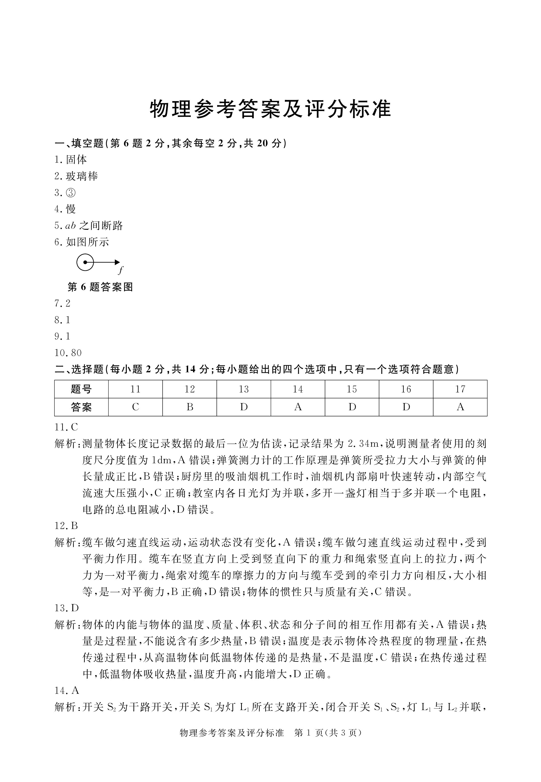 2024年普通高等学校招生全国统一考试专家猜题卷(一)1答案(物理)