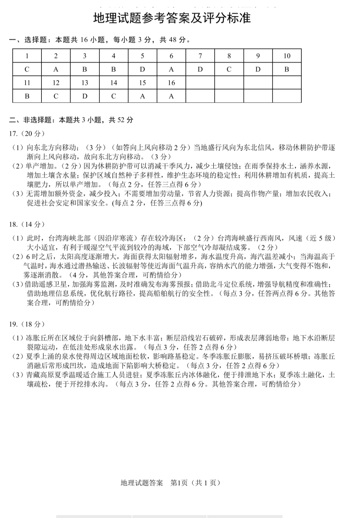 陕西省2024年普通高中学业水平合格性考试模拟试题(一)1地理试题