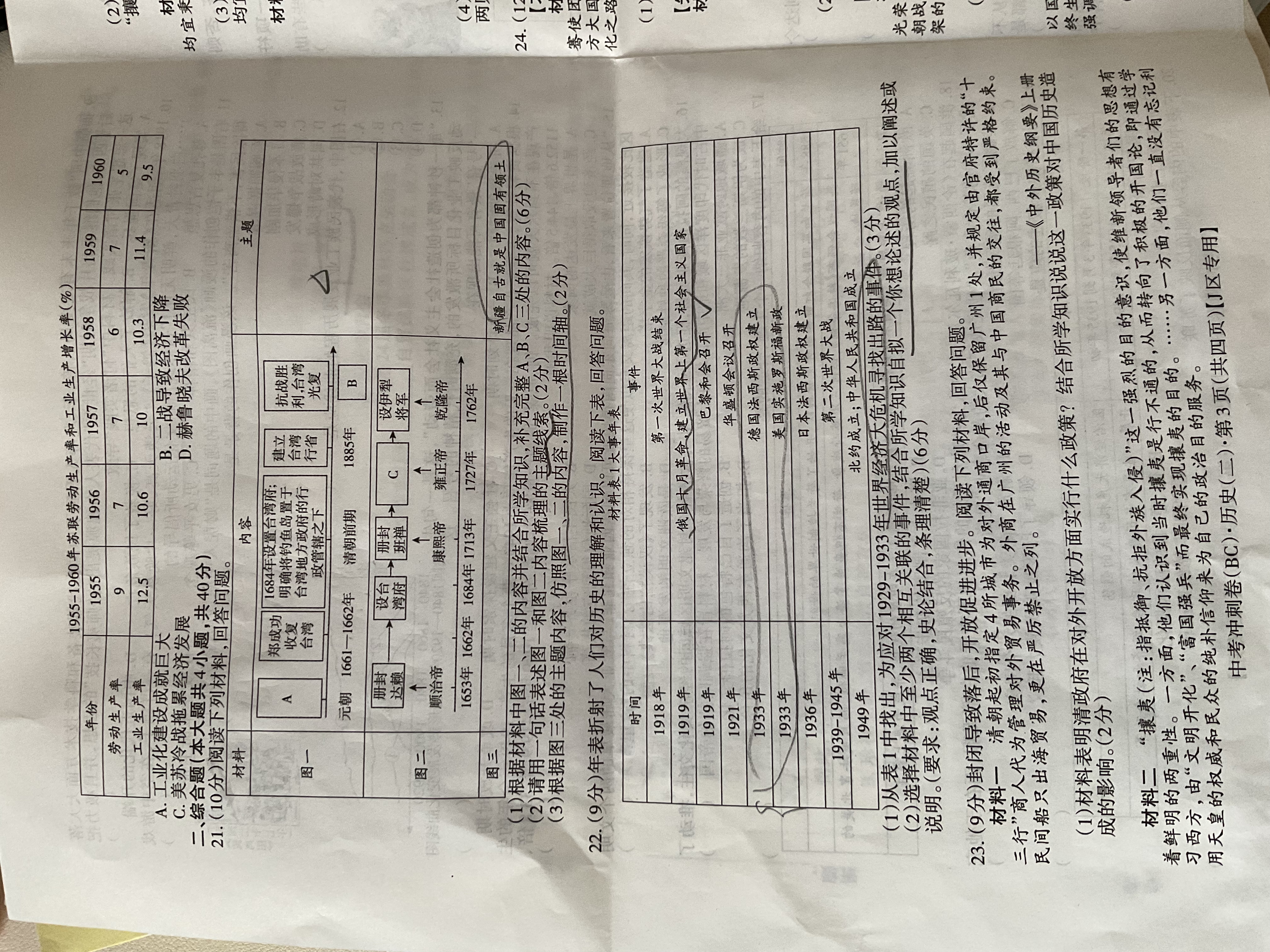 广西国品文化 2024学年新教材新高考桂柳压轴卷(一)1试题(历史)