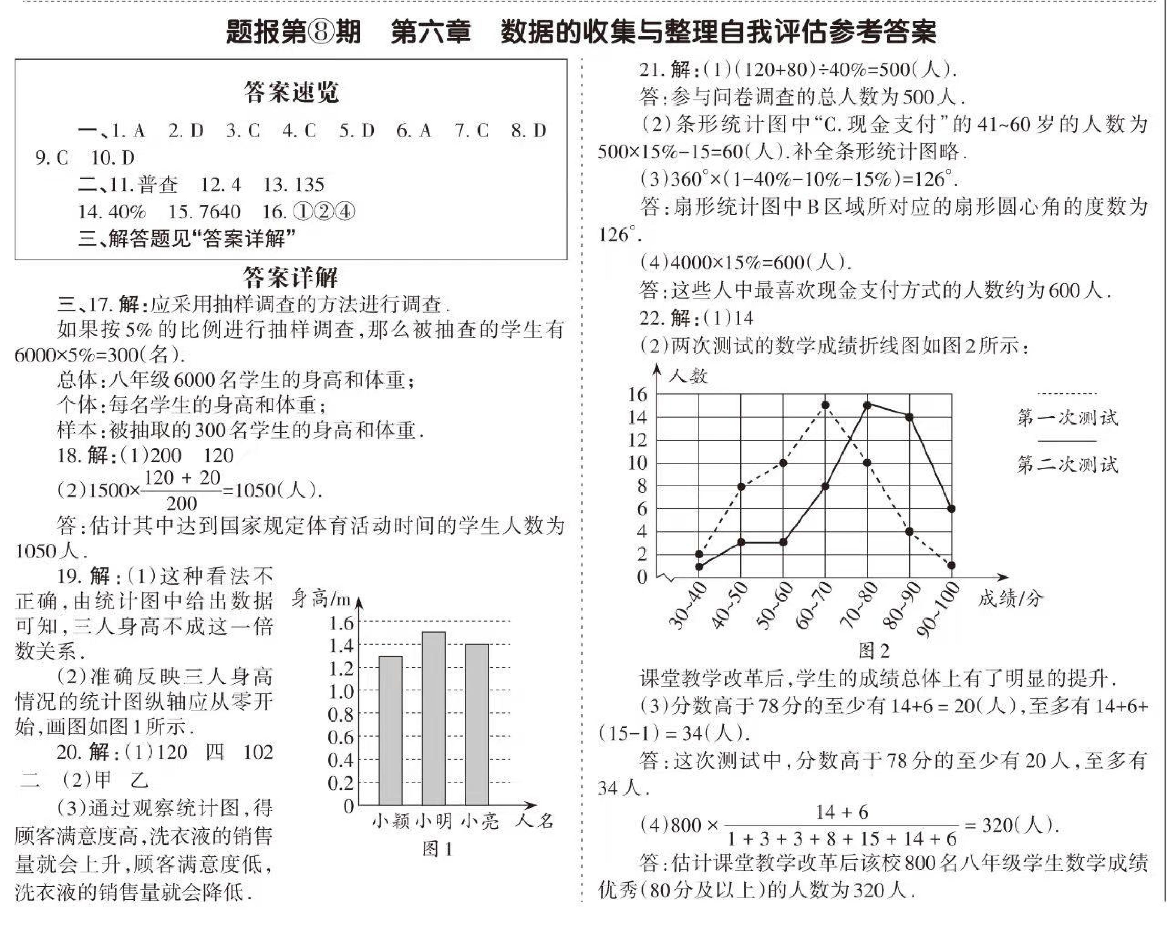 河南省信阳市2025届八年级质量调研期中考试数学f试卷答案