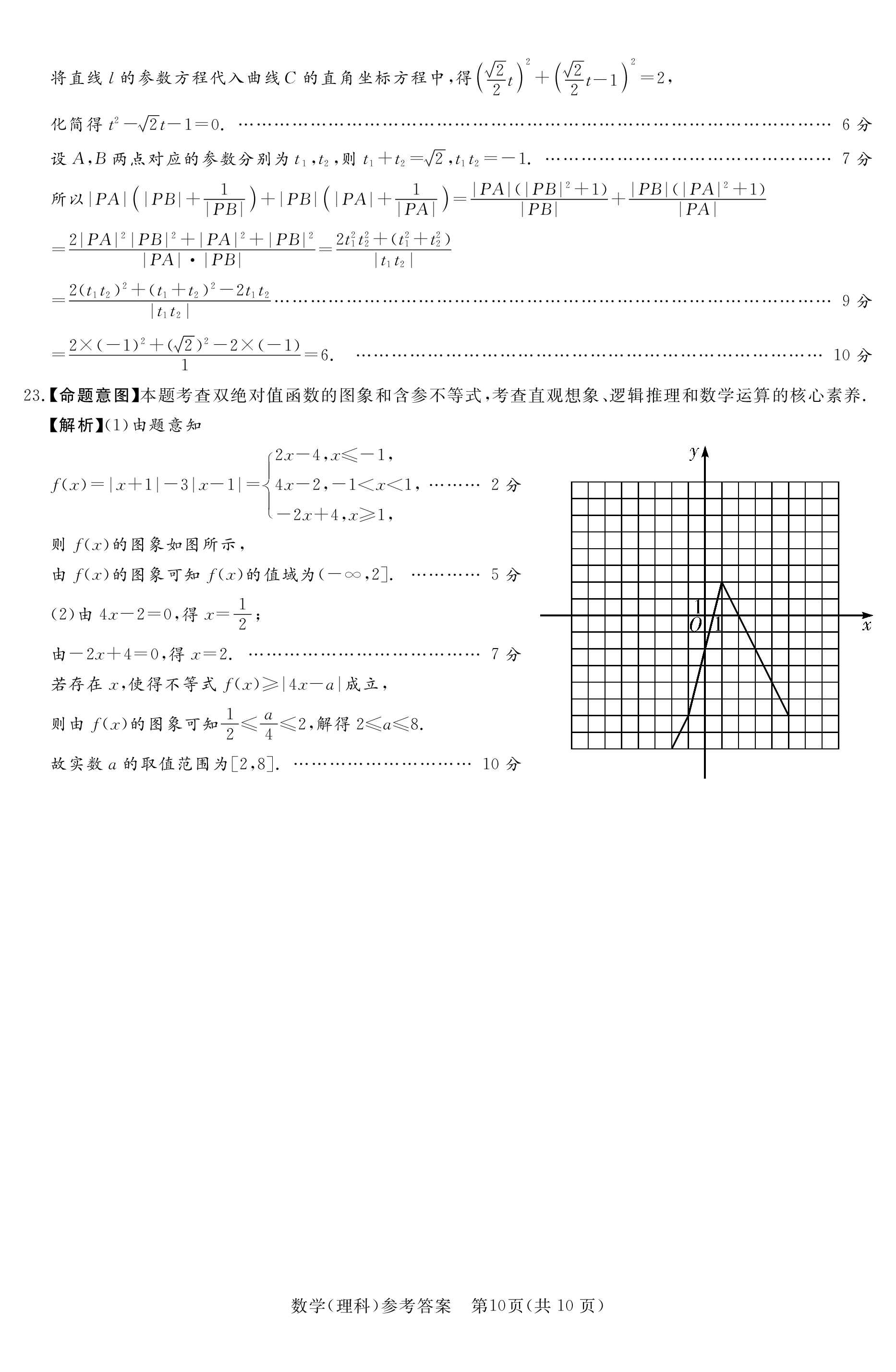 衡水金卷先享题·月考卷 2023-2024学年度上学期高三年级六调考试(JJ)理数试题