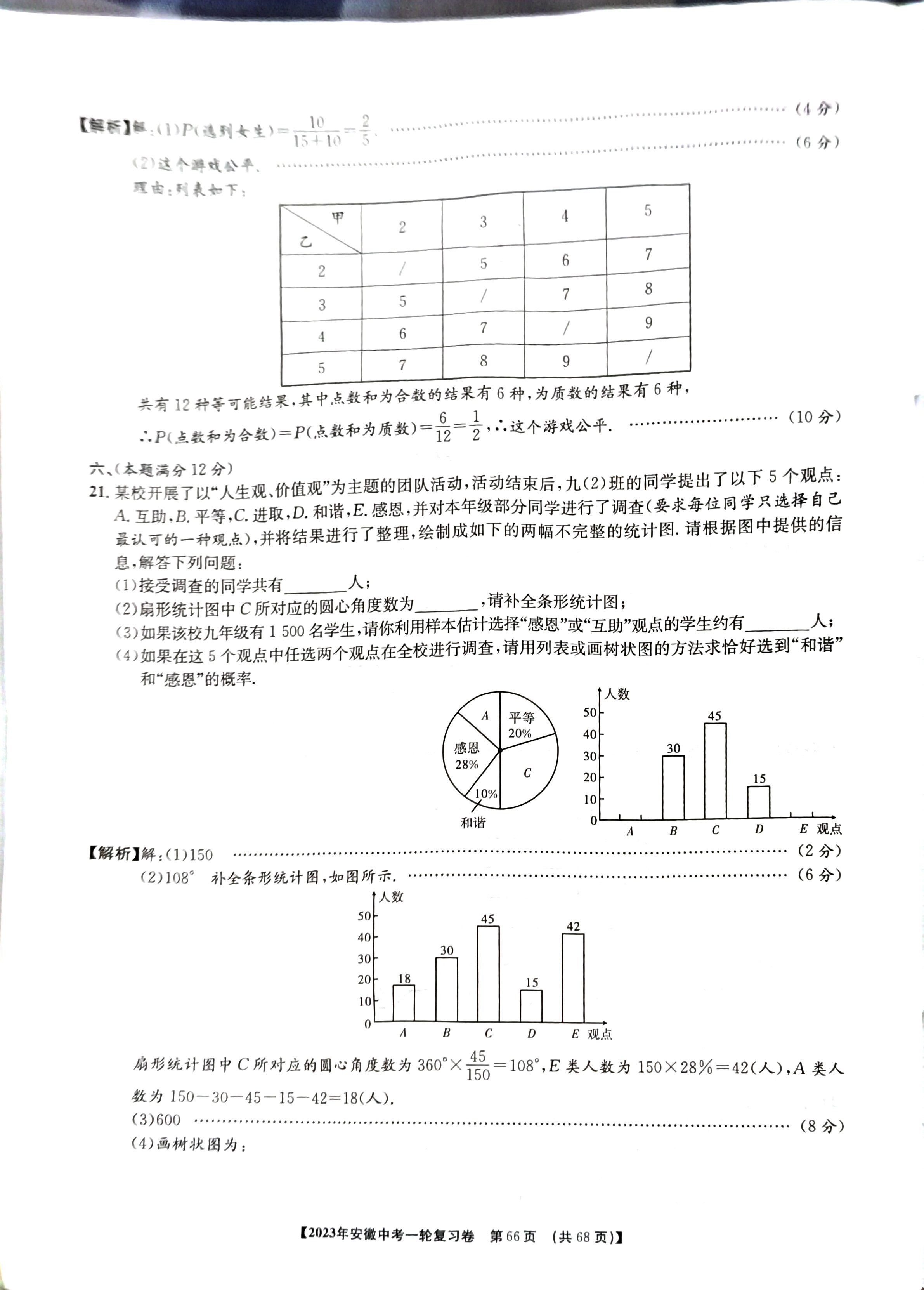 炎德文化数学2024年普通高等学校招生全国统一考试考前演练一答案