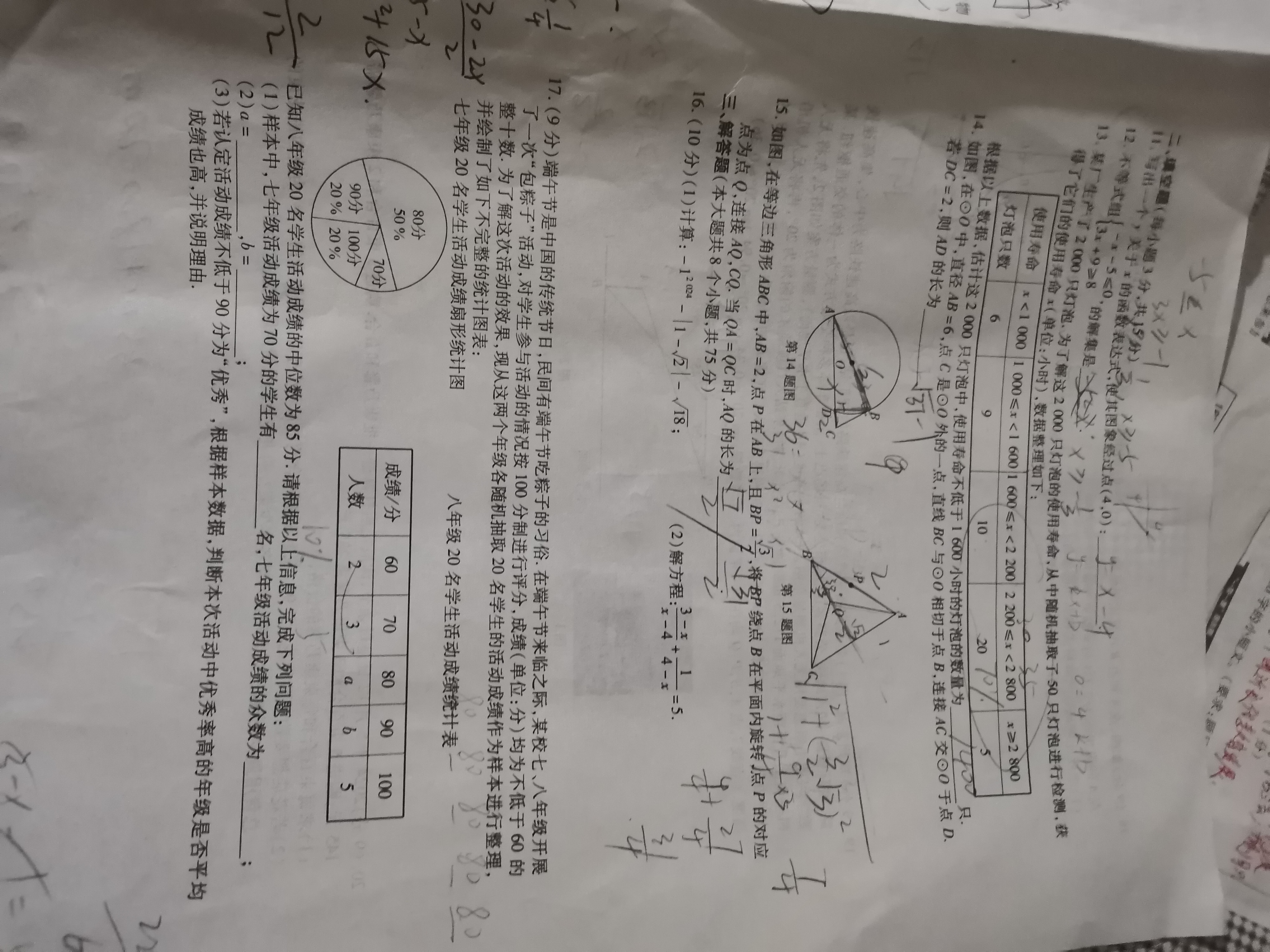 [益卷]2024年陕西省初中学业水平考试·押题卷试题(数学)