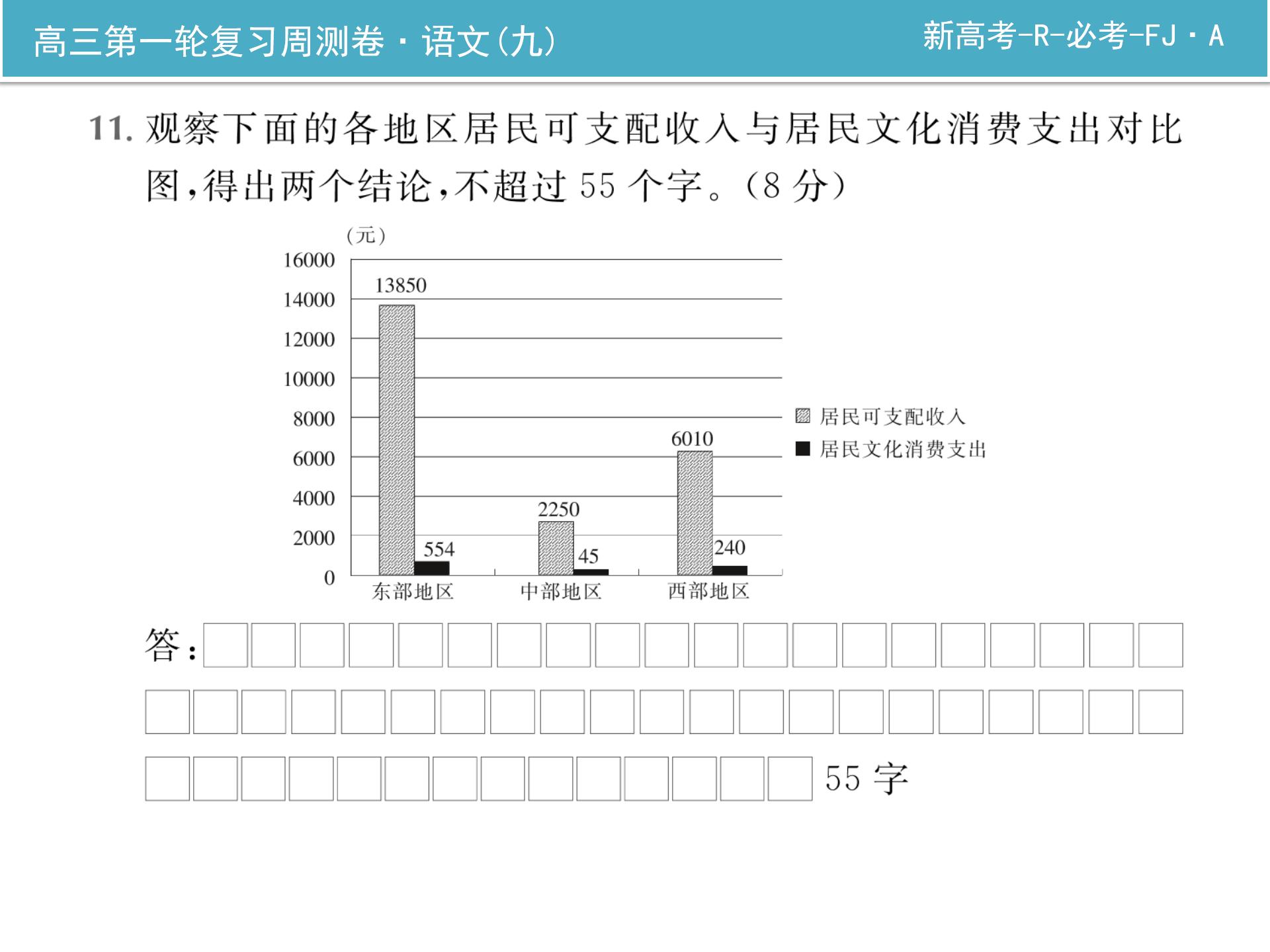 陕西省2023~2024学年度九年级开学检测考试(8月)语文答案