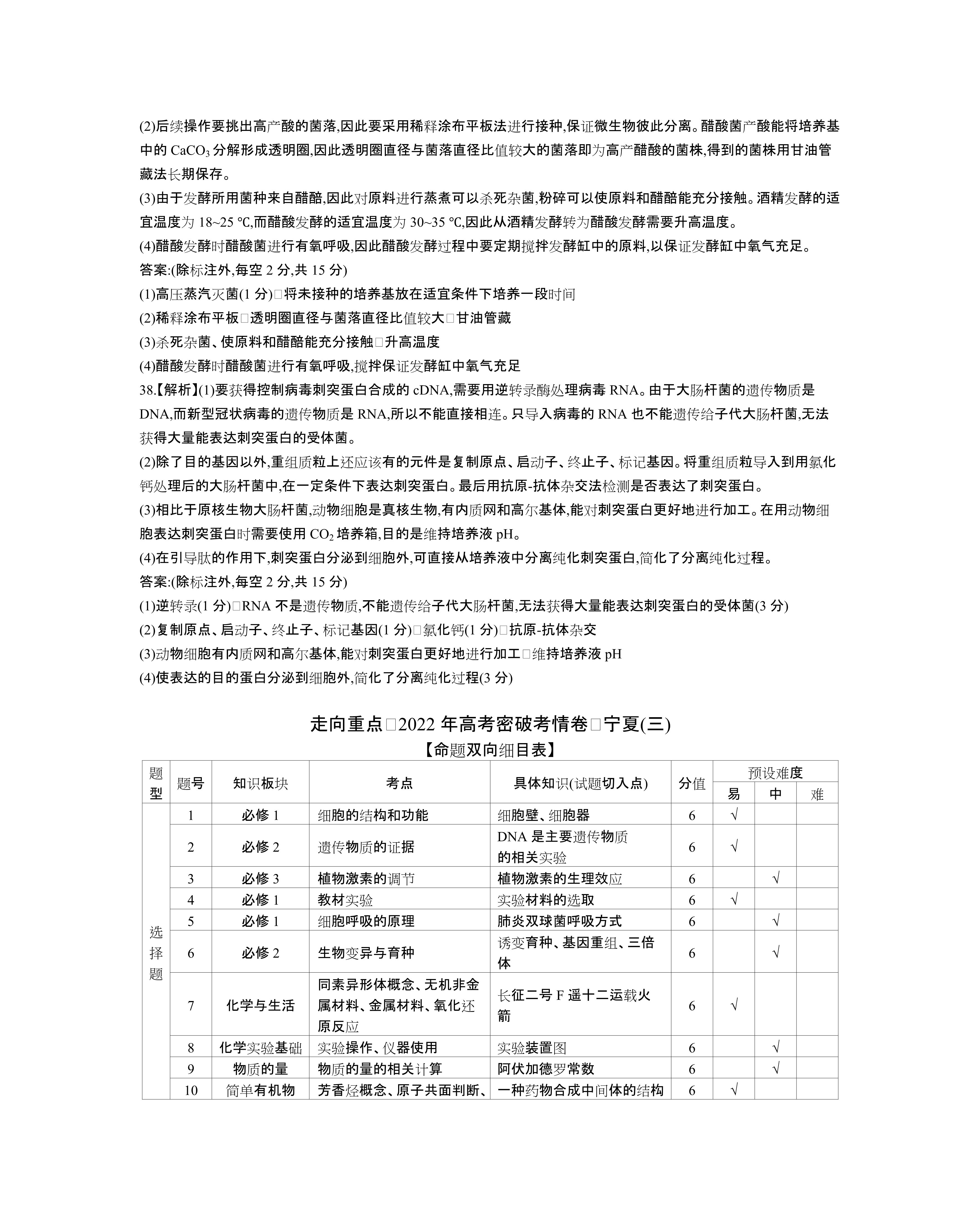 高三2024年普通高等学校招生全国统一考试·仿真模拟卷(二)2理科综合试题