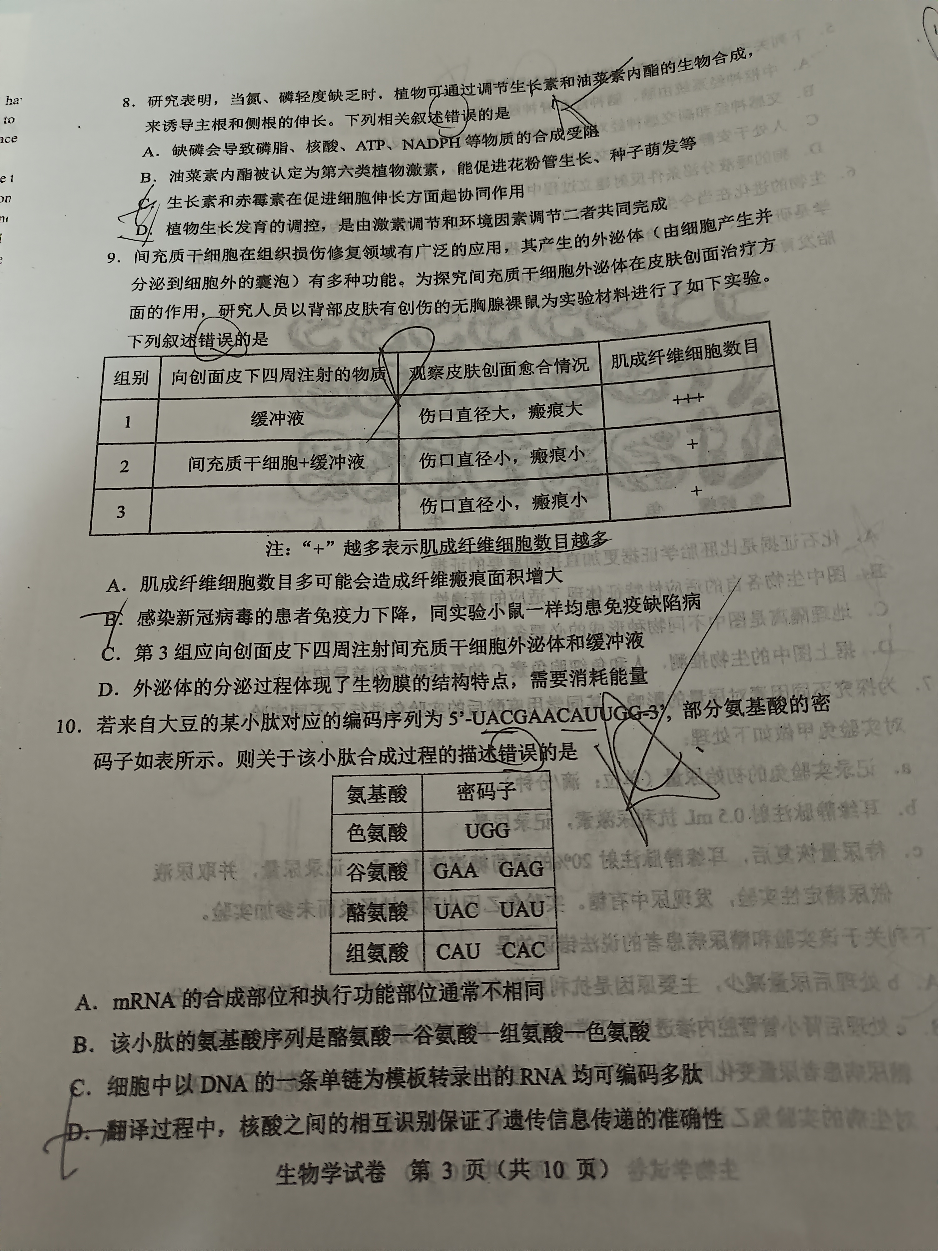 2024届全国100所名校单元测试示范卷·生物[24·G3DY(新高考)·生物-SJB-必考-HEB]八试题