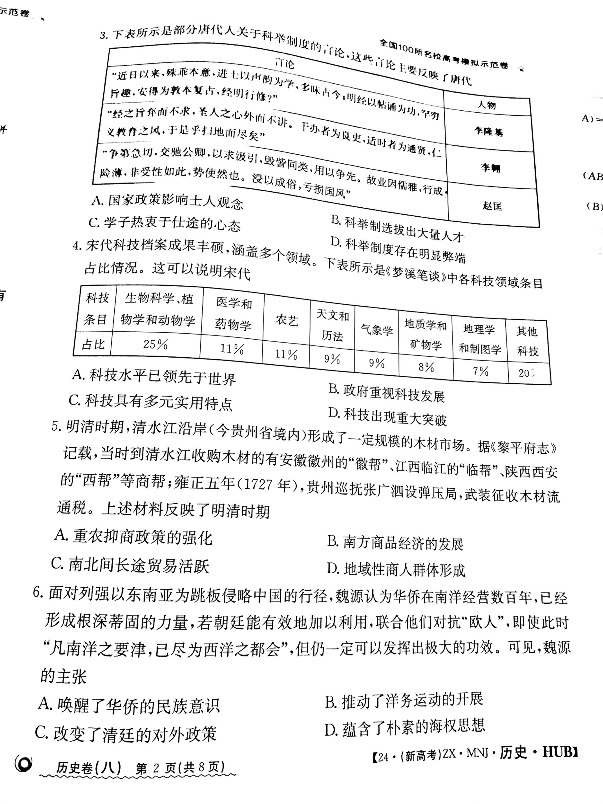 [环际大联考]“逐梦计划”2023~2024学年度高一第二学期阶段考试(H094)(一)1历史试题