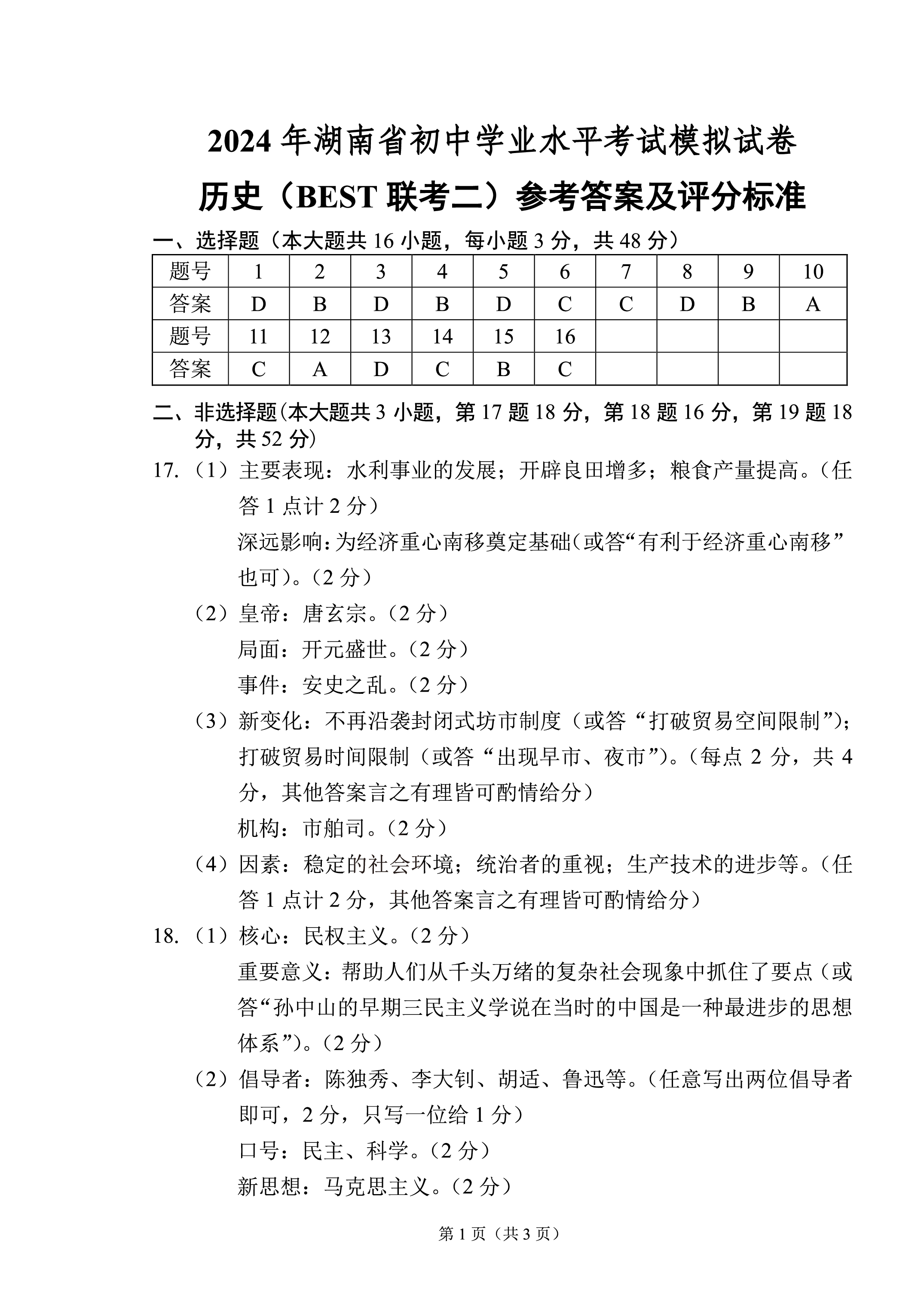 2024年普通高等学校招生全国统一考试猜题密卷(一)1答案(历史)