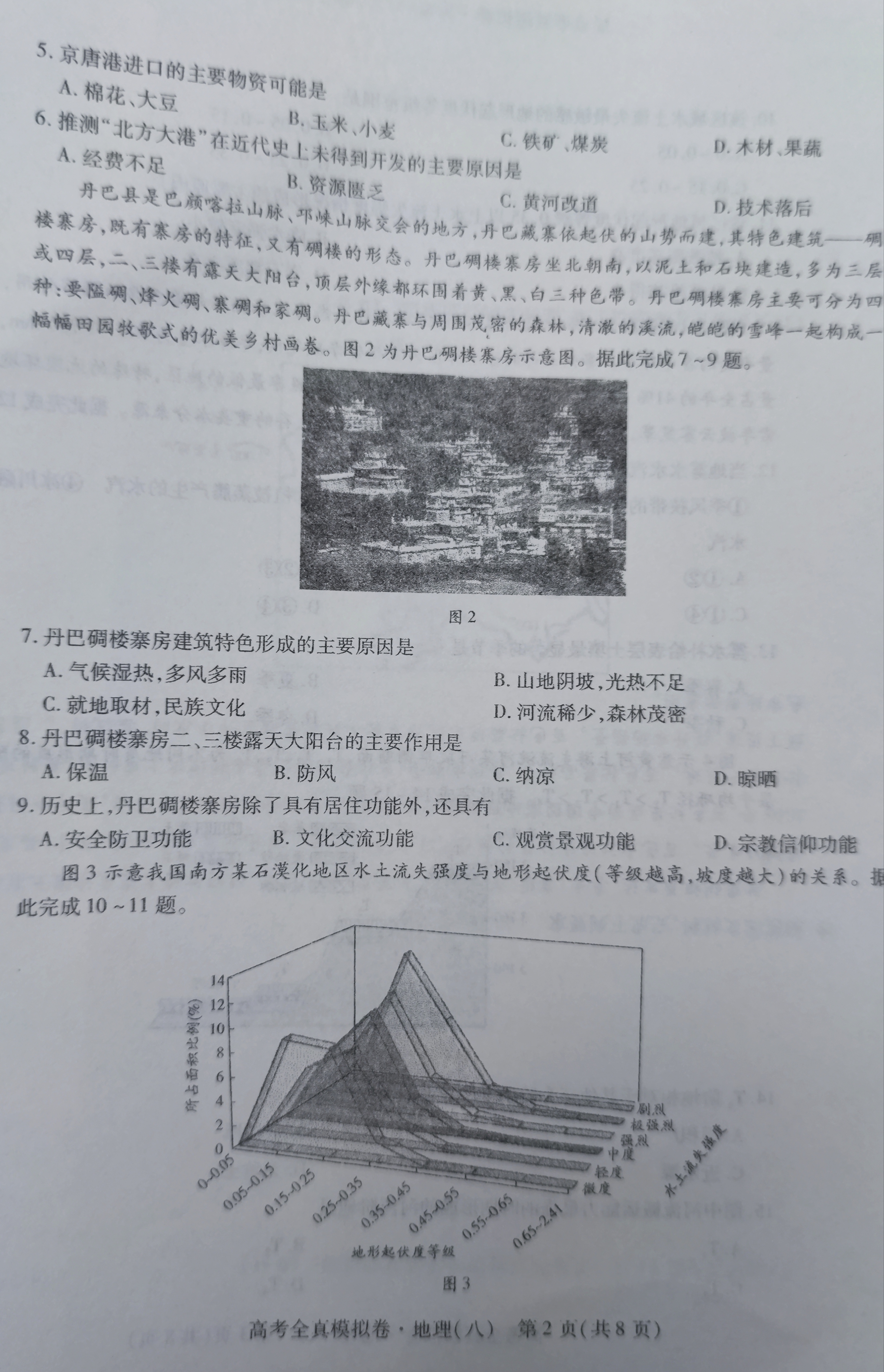 2023-2024衡水金卷先享题高三一轮复习单元检测卷地理重庆专版22试题