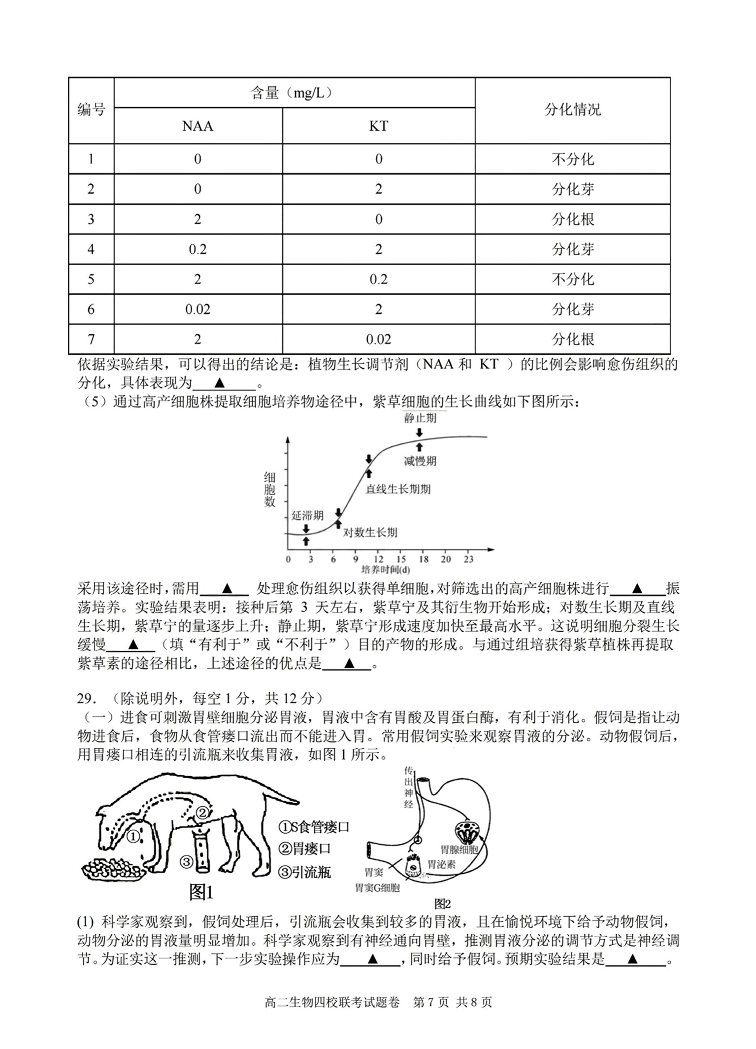 2024年普通高校招生选考科目考试冲刺押题卷(三)3生物BN答案