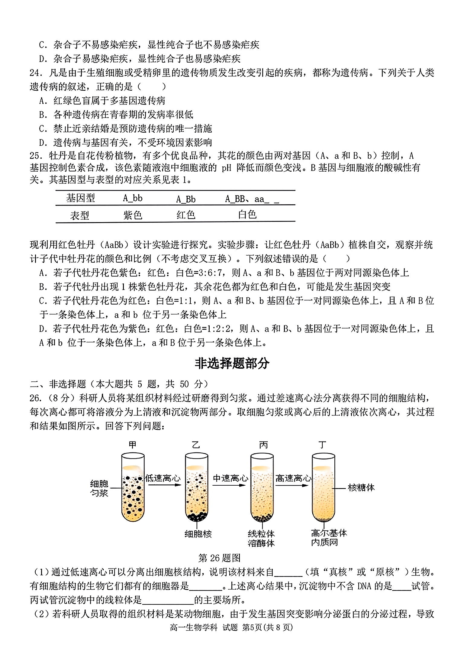 正确教育 2024年高考预测密卷二卷答案(生物)