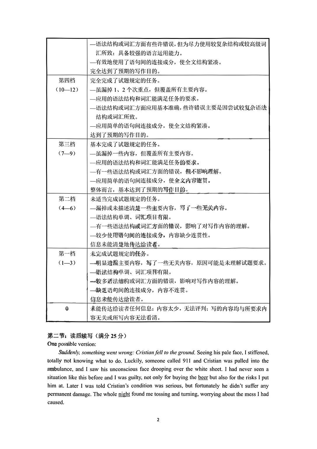 衡中同卷全国押题卷2023英语2