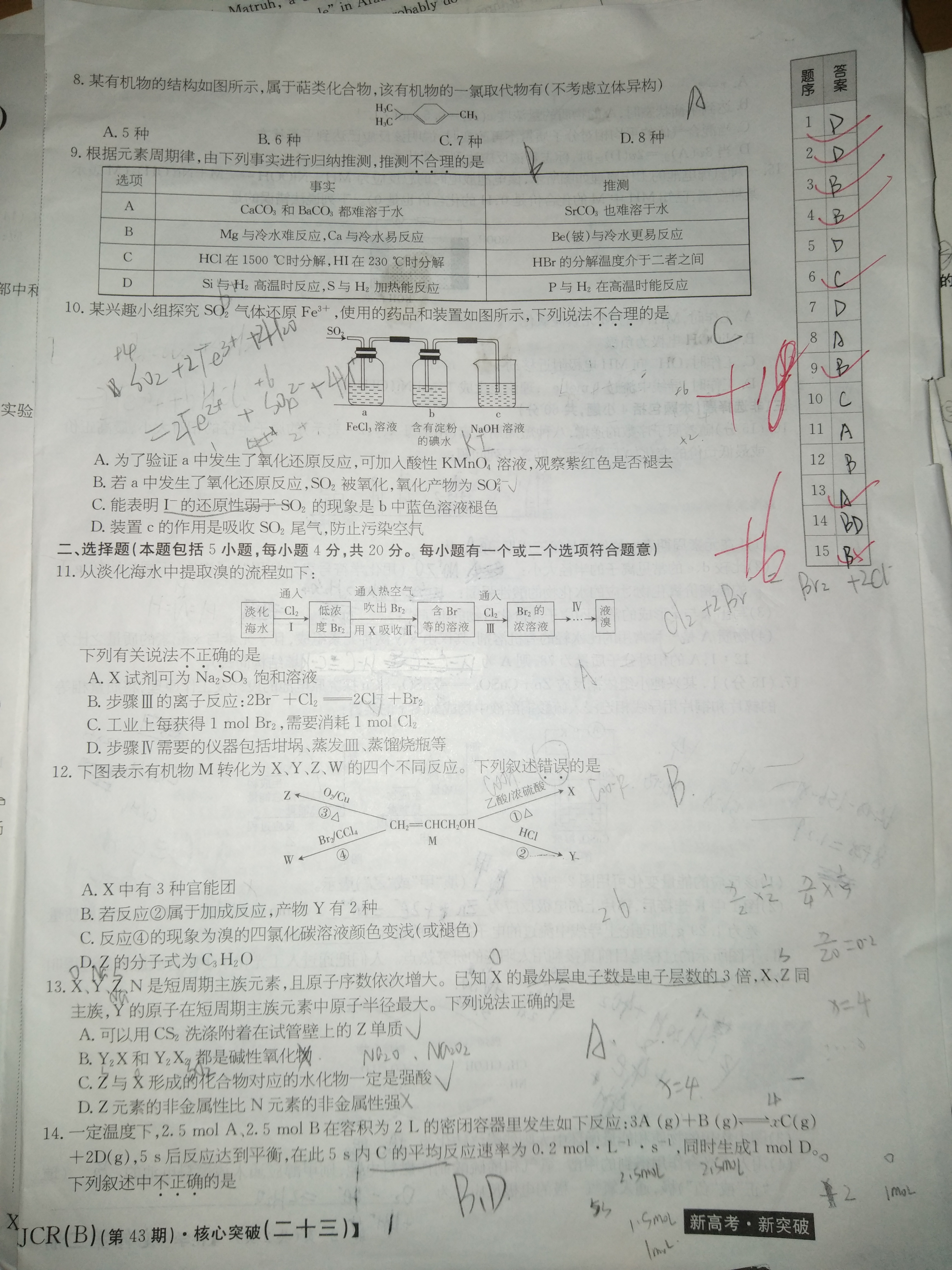 2024届全国100所名校单元测试示范卷·化学[24·G3DY·化学-SJB-必考-QG]二试题