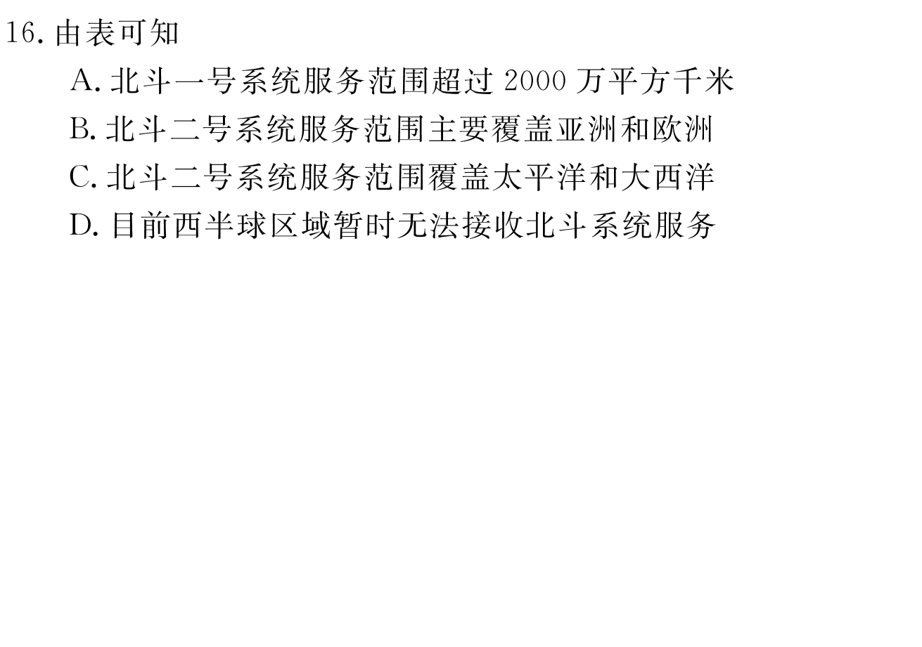 2023-2024衡水金卷先享题高三一轮复习单元检测卷地理辽宁专版8试题