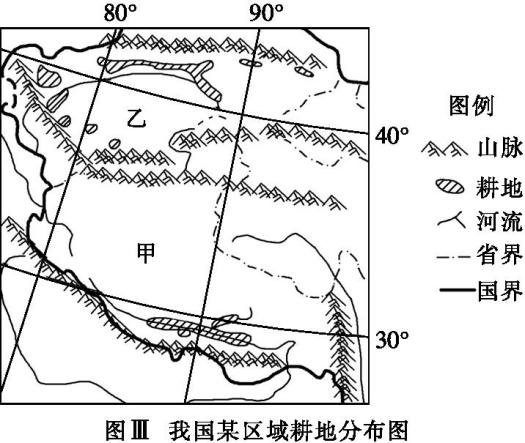 2024年全国100所名校单元测试示范卷24·G3DY·地理-R-必考-QG 地理1234答案